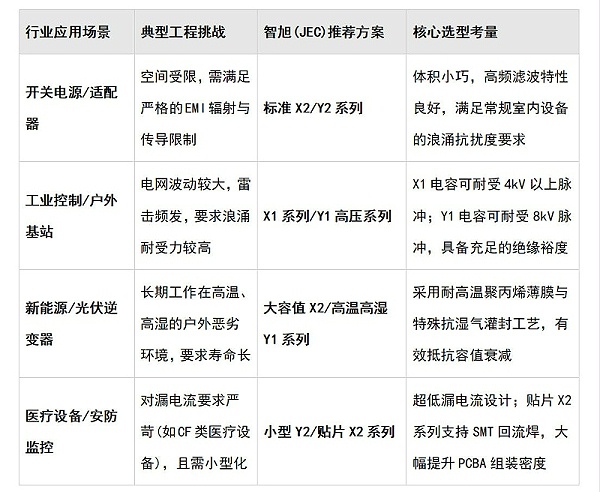 官网