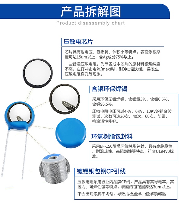 压敏详情页25D-32D (9)