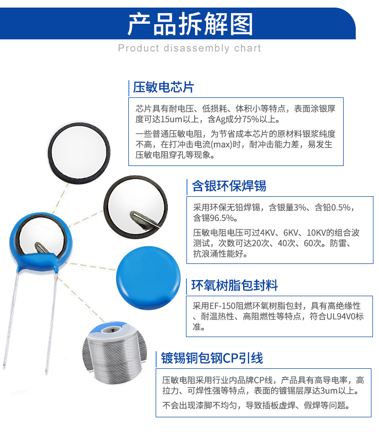压敏详情页25D-32D (9)