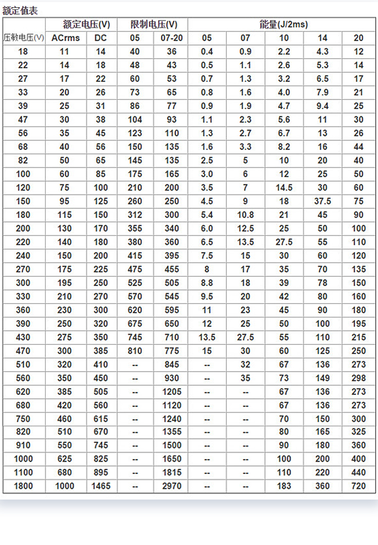 压敏详情页25D-32D (4)